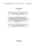 System and Method for Providing Borrowing Schemes diagram and image