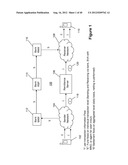 TRANSACTION PROCESSING SYSTEM AND METHOD diagram and image