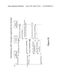 TRANSACTION PROCESSING SYSTEM AND METHOD diagram and image