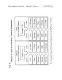 METHOD AND SYSTEM FOR INTEGRATING SAVINGS AND CREDITS WITH DIFFERENT     INTEREST RATES diagram and image