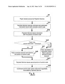 Monetary Transaction Security Verification System and Method diagram and image