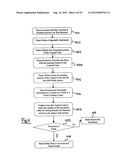 Monetary Transaction Security Verification System and Method diagram and image