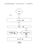 Monetary Transaction Security Verification System and Method diagram and image