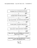 Monetary Transaction Security Verification System and Method diagram and image