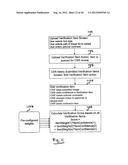 Monetary Transaction Security Verification System and Method diagram and image