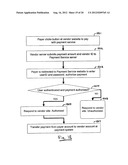Monetary Transaction Security Verification System and Method diagram and image