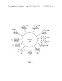 BILL AVAILABILITY NOTIFICATION AND BILLING INFORMATION REQUEST diagram and image