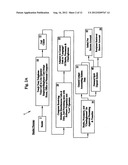 Integrated Technology Money Transfer System diagram and image