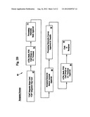 Integrated Technology Money Transfer System diagram and image