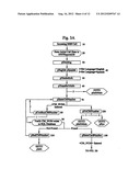 Integrated Technology Money Transfer System diagram and image