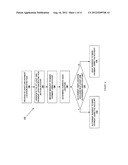 PAYMENT SYSTEM WITH LOCATION RESTRICTIONS diagram and image