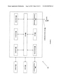 PAYMENT SYSTEM WITH LOCATION RESTRICTIONS diagram and image