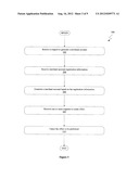 MONITORING FOR OFFLINE TRANSACTIONS diagram and image