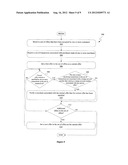 MONITORING FOR OFFLINE TRANSACTIONS diagram and image