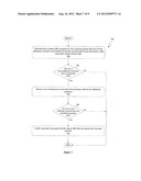 MONITORING FOR OFFLINE TRANSACTIONS diagram and image