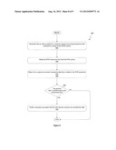 MONITORING FOR OFFLINE TRANSACTIONS diagram and image