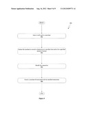 MONITORING FOR OFFLINE TRANSACTIONS diagram and image