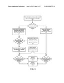 FRAUD ALERTING USING MOBILE PHONE LOCATION diagram and image