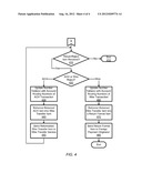 Redirecting or Returning International Credit Transfers diagram and image