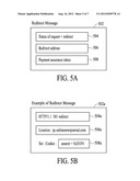 MEDIATION SYSTEM AND  METHOD FOR RESTRICTED ACCESS ITEM DISTRIBUTION diagram and image