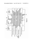 METHOD AND APPARATUS FOR USING SERVICE REPRESENTATIONS TO ALIGN     INFORMATION TECHNOLOGY WITH THE STRATEGY OF AN ENTERPRISE diagram and image