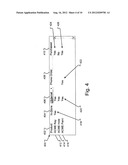 Customer Loyalty, Product Demonstration, and Store/Contact Center/Internet     Coupling System and Method diagram and image