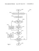 Customer Loyalty, Product Demonstration, and Store/Contact Center/Internet     Coupling System and Method diagram and image