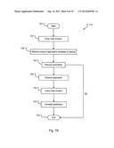 Customer Loyalty, Product Demonstration, and Store/Contact Center/Internet     Coupling System and Method diagram and image