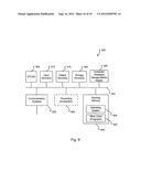 Customer Loyalty, Product Demonstration, and Store/Contact Center/Internet     Coupling System and Method diagram and image