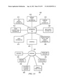 SYSTEMS AND METHODS USED IN THE OPERATION OF A RECYCLING ENTERPRISE diagram and image