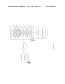 METHODS AND SYSTEMS FOR FACILITATING A SUBSCRIPTION-BASED ON-LINE PROPERTY     LISTING diagram and image