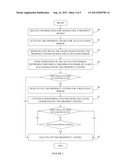 METHODS AND SYSTEMS FOR FACILITATING A SUBSCRIPTION-BASED ON-LINE PROPERTY     LISTING diagram and image