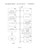 METHODS AND SYSTEMS FOR FACILITATING A SUBSCRIPTION-BASED ON-LINE PROPERTY     LISTING diagram and image