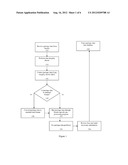 METHOD AND APPARATUS FOR FACILITATING SHIPMENT OF PACKAGES diagram and image