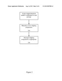 METHOD AND APPARATUS FOR FACILITATING SHIPMENT OF PACKAGES diagram and image