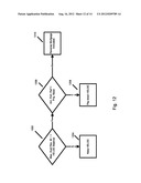 METHOD AND SYSTEM FOR USING CREDIT LINES TO ENHANCE THE DURABILITY OF     SECURITIES PORTFOLIOS diagram and image