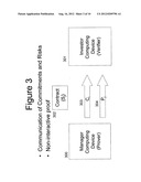 PROCESS FOR VERIFIABLY COMMUNICATING RISK CHARACTERISTICS OF AN INVESTMENT     PORTFOLIO diagram and image