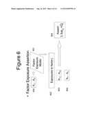 PROCESS FOR VERIFIABLY COMMUNICATING RISK CHARACTERISTICS OF AN INVESTMENT     PORTFOLIO diagram and image