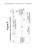 PROCESS FOR VERIFIABLY COMMUNICATING RISK CHARACTERISTICS OF AN INVESTMENT     PORTFOLIO diagram and image