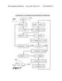 SELF-ORGANIZING SEQUENTIAL MEMORY PATTERN MACHINE AND REINFORCEMENT     LEARNING METHOD diagram and image