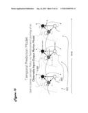 SELF-ORGANIZING SEQUENTIAL MEMORY PATTERN MACHINE AND REINFORCEMENT     LEARNING METHOD diagram and image