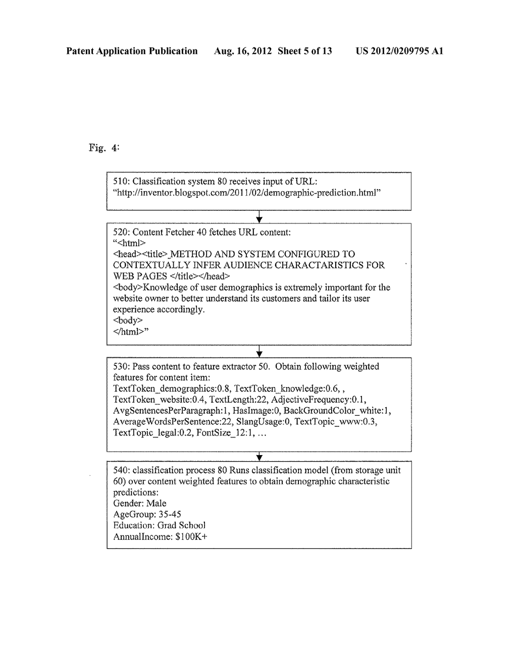 WEB PAGE ANALYSIS SYSTEM FOR COMPUTERIZED DERIVATION OF WEBPAGE AUDIENCE     CHARACTERISTICS - diagram, schematic, and image 06