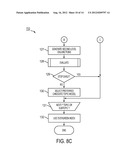 System And Method For Facilitating   Evergreen Discovery Of Digital     Information diagram and image