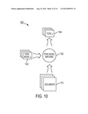 System And Method For Facilitating   Evergreen Discovery Of Digital     Information diagram and image