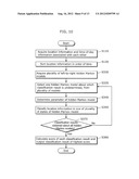 CLASSIFICATION DEVICE AND CLASSIFICATION METHOD diagram and image