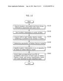 CLASSIFICATION DEVICE AND CLASSIFICATION METHOD diagram and image