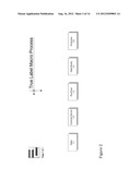 DOCUMENT MANAGEMENT SYSTEM AND METHOD diagram and image