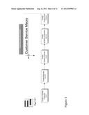 DOCUMENT MANAGEMENT SYSTEM AND METHOD diagram and image