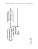 DOCUMENT MANAGEMENT SYSTEM AND METHOD diagram and image