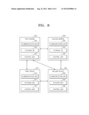 METHOD AND APPARATUS FOR MANAGING CONTENT IN A PROCESSING DEVICE diagram and image